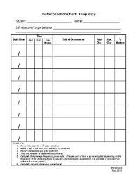 Frequency Data Collection Chart By Skinnaird Resources Tpt