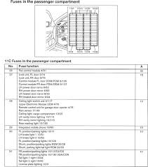 V70 automobile pdf manual download. 2006 Volvo V70 Fuse Box Diagrams Settings Wiring Diagram Clear Lang B Clear Lang B Syrhortaleza Es