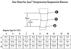 12in 30cm Seamless Suspension Sleeve 30 40 Mmhg Juzo Expert 3232d