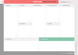 Vizologi Online Business Model Canvas Template Pdf Business Model Canvas Online Business Models Business Model Canvas Examples