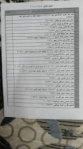 We did not find results for: Ø¨Ø§Ù„Ø£Ø³Ù…Ø§Ø¡ ÙƒØ´Ù Ø§Ù„ØªÙ†Ø³ÙŠÙ‚Ø§Øª Ø§Ù„Ù…ØµØ±ÙŠØ© Ù„Ù„Ø³ÙØ± Ø¹Ø¨Ø± Ù…Ø¹Ø¨Ø± Ø±ÙØ­ Ù„ÙŠÙˆÙ… Ø§Ù„Ø¥Ø«Ù†ÙŠÙ† Ù‚Ù†Ø§Ø© Ø§Ù„ÙƒÙˆÙÙŠØ© Ø§Ù„ÙØ¶Ø§Ø¦ÙŠØ©