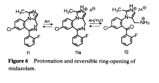 Image result for Midazolam