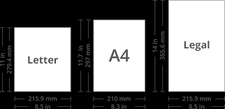 Paper Sizes And Formats The Difference Between A4 And Letter Swift Publisher