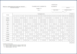 Grafik Raboty Smennosti 2 2 3 V Programme Tabel I Grafiki