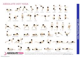 Top Bikram Yoga Poses Chart Printable Suzannes Blog