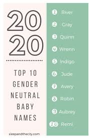 The 2020 Baby Name List Sleep And The City In 2020 Baby Name List Baby Name Generator French Baby Names