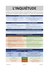 Epingle Sur Anxiete