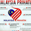 Ia menggambarkan warganegara malaysia berbilang bangsa dalam keharmonian rasa, seia sekata sehati, sejiwa, membara rasa sayang kepada negara malaysia. 1
