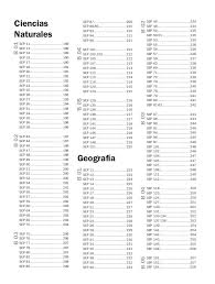 Desafios matematicos 4 grado pagina 188 contestada. Solucionario 4 Libros De Texto