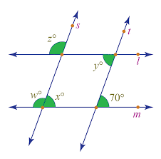 Interior Angles Solved Examples Geometry Cuemath When a transversal intersects parallel lines, it creates an interior and exterior.
