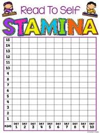 Reading Stamina Chart Free Reading Stamina Chart Reading