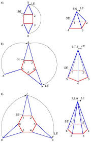How many edges are on the figure. Extended Structures Left For Making Square Pentagonal And Hexagonal Download Scientific Diagram