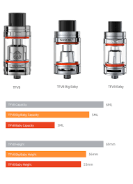 Tfv8 Baby Smok Innovation Keeps Changing The Vaping Experience