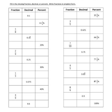 fraction decimal percent worksheet worksheet fun and printable