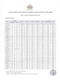 Jadwal sholat atau waktu sholat jakarta dan seluruh wilayah indonesia dapat anda temukan disini. Waktu Solat Wpklptj 2018 Pdf Jadijal Waktu Solat Wilayah Persekutuan Tahun 2018 1439 1440h Zon