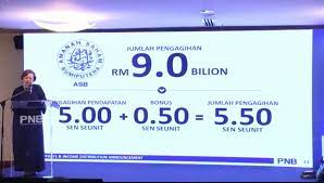 Jadual dan tarikh pembayaran isinar bagi bulan. Dividen Asb 2019 5 5 Pakdi