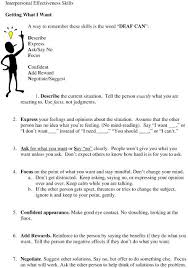 Savesave dear man give fast worksheet.pdf for later. Modifying Dialectical Behavior Therapy For Deaf Individuals Dialectical Behavior Therapy Interpersonal Effectiveness Dbt