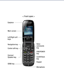 Ayuda firmware moto e5 go verizon. S2720 Feature Phone User Manual Kyocera