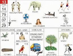 The concept of specific language system first approach to aac. Buku Mimpi 2d Bergambar Dan Angka 11 20 Tafsir Mimpi 1001