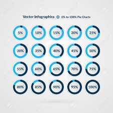 Percentage Vector Infographics 5 10 15 20 25 30 35 40 45 50