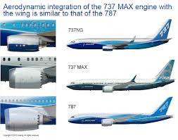 Boeing 737 next generation (737ng) is the overarching name given to a fleet of aircraft that began production in 1991. How Boeing Named Promoted The Max In Early Days Leeham News And Analysis