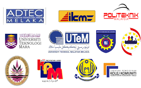 Keputusan tawaran ke sekolah menengah kebangsaan agama (smka). Utilities Facilities Invest Melaka Berhad