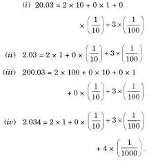 In this lesson you will learn to write decimals in expanded notation by dividing by multiplying each digit by a unit fraction. Write The Following Decimal Numbers In The Expanded Form Cbse Class 7 Maths Learn Cbse Forum