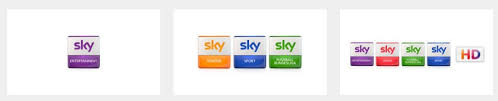 Wohin mit der unitymedia retoure? Sky Receiver Zuruckschicken Adresse Inhalt Und Retourenschein