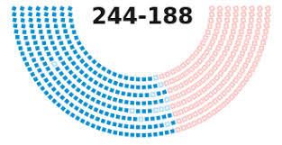 H R 1 111th American Recovery And Reinvestment Act Of 2009 Govtrack Us