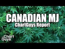 marijuana stocks technical analysis chart 2 7 2018 by