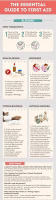 170 First Aid Ideas First Aid First Aid Tips First Aid Kit