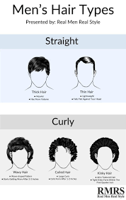 How To Brush Your Hair Correctly Ultimate Guide To Mens