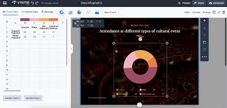This is the newest place to search, delivering top results from across the web. How To Create Animated Charts And Graphs In Visme