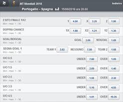 Soares, pepe, bruno alves, guerreiro; Sisal Matchpoint Offerte Portogallo Vs Spagna 15 06 2018 Bonusscommesse Pro