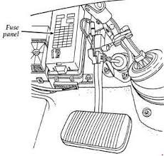 Automotive wiring diagrams inside 2005 ford taurus fuse box diagram by admin from the thousands of photos on the net with regards to 2005 ford taurus fuse box diagram, picks the top series along with ideal image resolution exclusively for you all, and now this photographs is actually among images choices in our very best photographs gallery in relation to 2005. 1995 1999 Ford Taurus Fuse Box Diagram Fuse Diagram