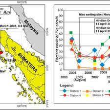 Database utama kbbi merupakan hak cipta badan pengembangan dan pembinaan bahasa, kemdikbud (pusat bahasa). Pdf The Use Of Remote Sensing And Gis Technology In Supporting Ecoregion Management