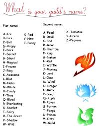 Bob (a street cat named bob). Character Game Name Famous Person