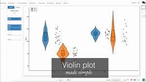 Violin Graph In 4 Simple Steps
