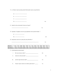 Rujukan spm (tingkatan 4, 5) : Nota Geografi Tingkatan 4 Yang Sangat Terhebat Geografi Akhir Tahun T4 2010 Of Himpunan Nota Geografi Tingkatan 4 Yang Penting Untuk Para Ibub Sheet Music Music