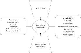 Image result for Brilliant White 1986 Edmundson Distribution