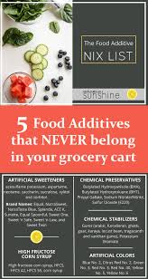 Food Additive Nix List This Helpful List Explains Which Food Additives To Avoid Food Additives Healthy Food List Nutrition