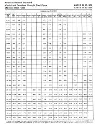 stainless steel tube dimensions watanabeshinkyu info