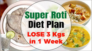 Intermittent fasting diet meal plan, including how to schedule meals and what to eat when you do. Roti Bhakri Diet Plan For Weight Loss Lose 3 Kgs In A Week Intermittent Fasting Meal Plan Sam S Health And Fitness