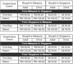 Find cheap flights and save money on airline tickets to every destination in the world at cheapflights.com. Aeroline