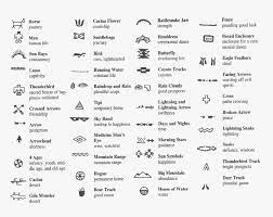 We did not find results for: Native American Symbols Meaning Native American Symbols Hd Png Download Transparent Png Image Pngitem