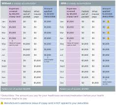 Image result for Accumulators and PBMs Architecture