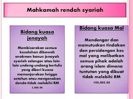 Mahkamah syar'iyah adalah lembaga peradilan syari'at islam di nanggroe aceh darussalam sebagai pengembangan dari peradilan agama yang diresmikan pada tanggal 1 muharram 1424 h/ 4 maret 2003 m. Bab Mahkamah T5