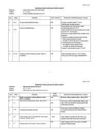 Minit mesyuarat guru 3/2020 tarikh : Borang Maklum Balas Mesyuarat Kali Ke 3