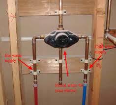 How hot water faucet works. Why Is It So Difficult To Get My Shower Temperature Just Right Mr Plumber Atlanta