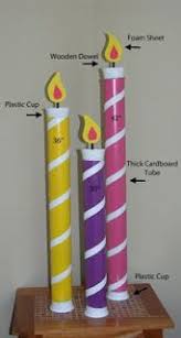 Relay for life more birthdays. 15 Relay For Life Birthday Theme Ideas Relay For Life Relay Birthday Theme